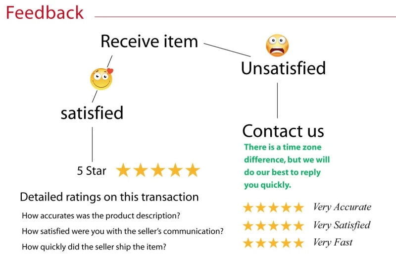 Lovely Animal Slap Snap Wrap Wristband Bracelet Bunny Pig Foxes Panda Raccoon Plush Hand Ring Wristband Kids Toys Creative Gift