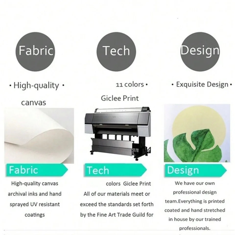 Classroom Voice Level Chart Noise Control Poster for Teachers, Scrolls Canvas Painting Prints Educational Rules & Policies